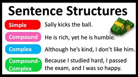 sentence type identifier calculator.